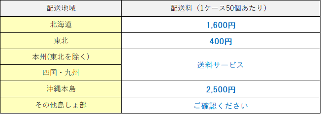 配送料　ボックスティッシュ レギュラー150W