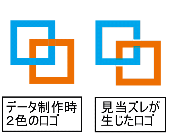 凸版コースター 箔押し加工