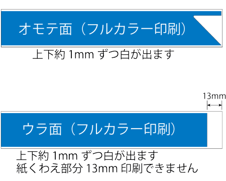 フルカラー印刷のプリントスペース