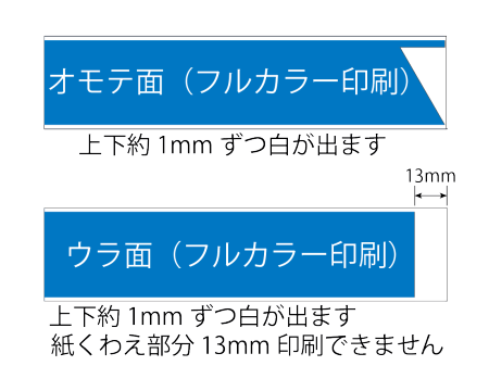 フルカラー印刷のプリントスペース