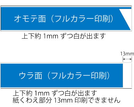 フルカラー印刷のプリントスペース