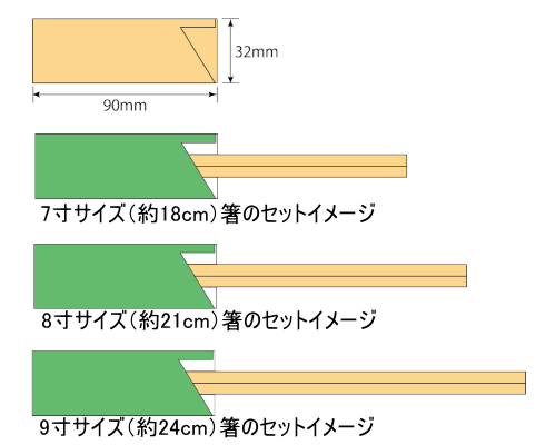 ミニS32ナチュラル「のサイズ