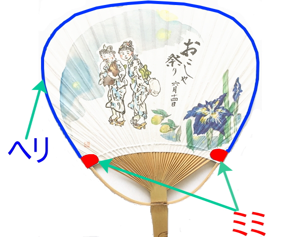 中万竹うちわ ヘリとミミ