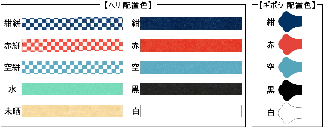 ヘリとギボシ 配置色一覧
