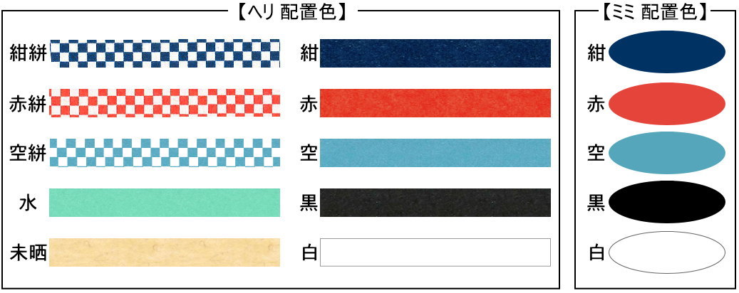 ヘリとミミ配置色