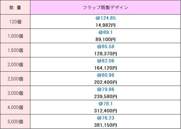 既製デザイン価格表 さわやか30枚入